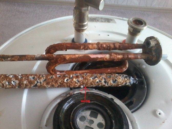 Как очистить водонагреватель от накипи без разборки: обзор методов