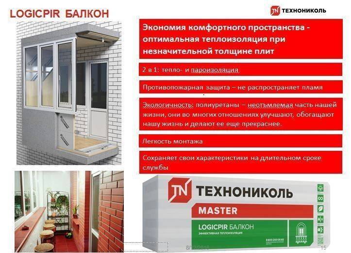 Как и чем утеплить балкон внутри