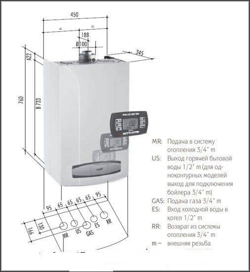 Комнатный термостат (терморегулятор) для котла отопления