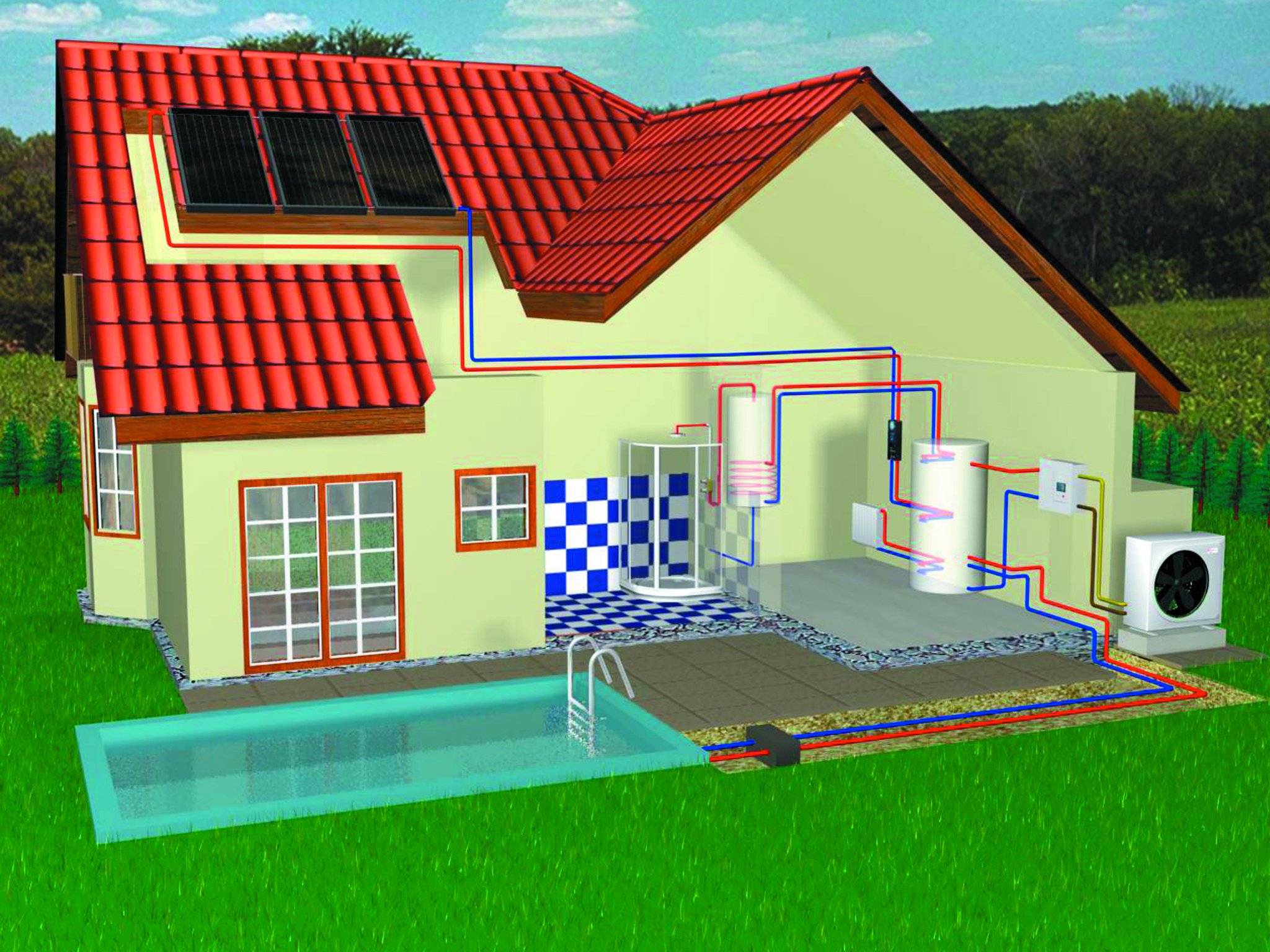 Энергосберегающее отопление: повышение энергоэффективности частного дома, системы управления