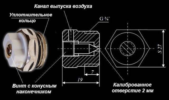 Кран маевского: принцип работы и его влияние на эффективность системы отопления +фото