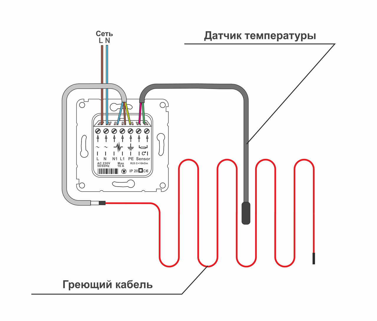 Датчики температуры на батареи отопления в помещениях, рекомендации по установке своими руками