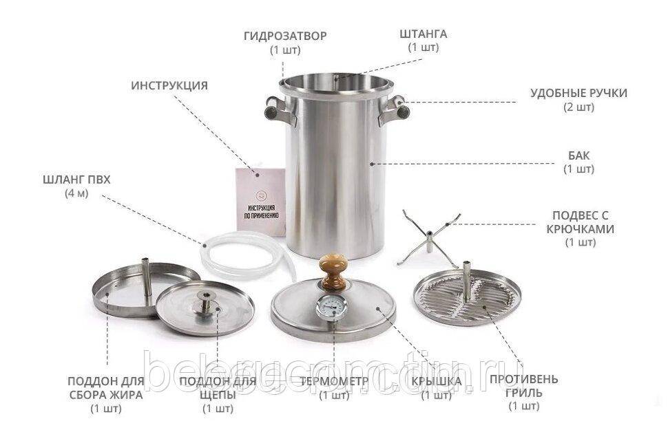 Домашняя коптильня для газовой плиты, какую выбрать - sadachanik
