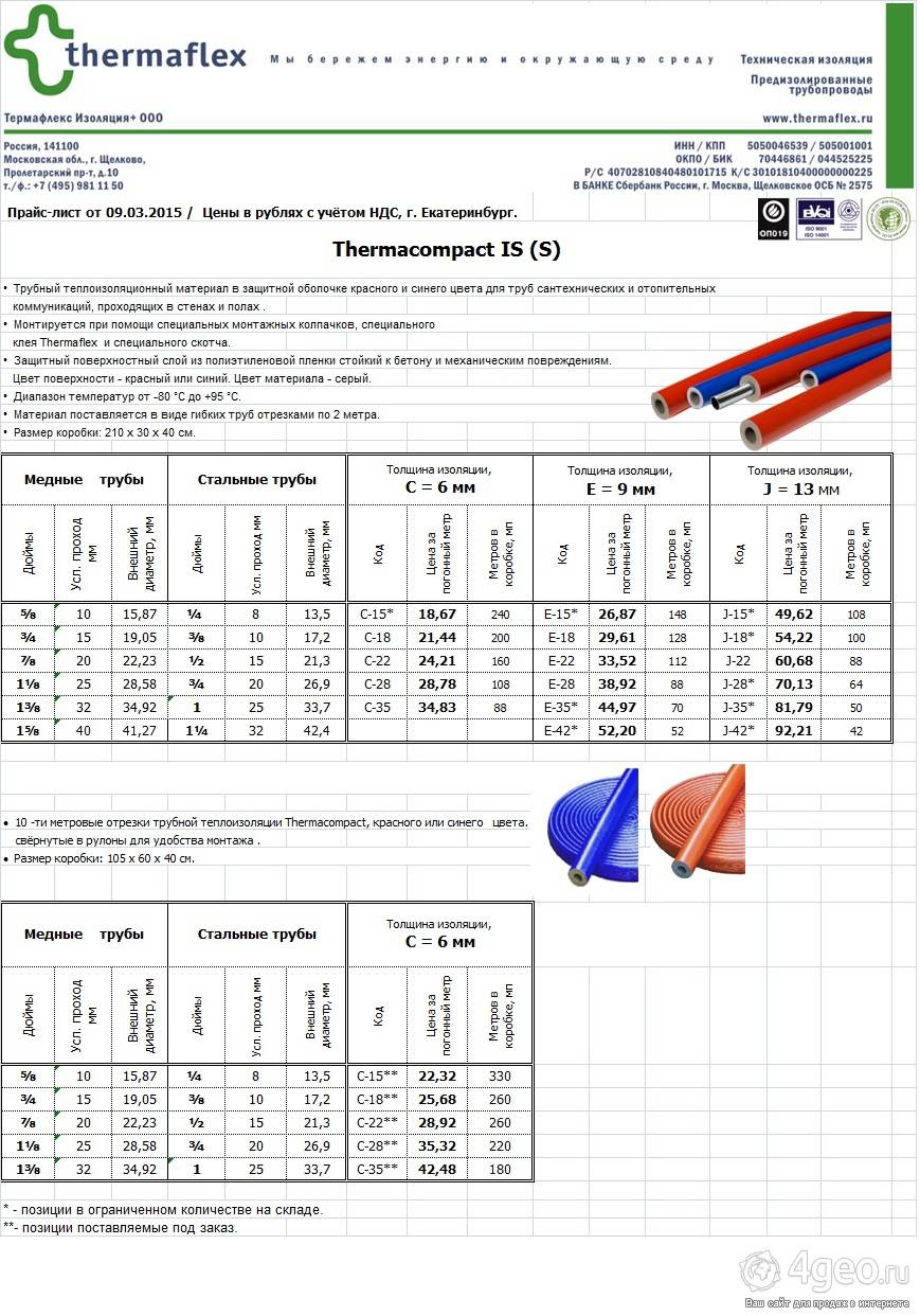 Энергофлекс - утеплитель для труб: таблица размеров, характеристики, горючесть
