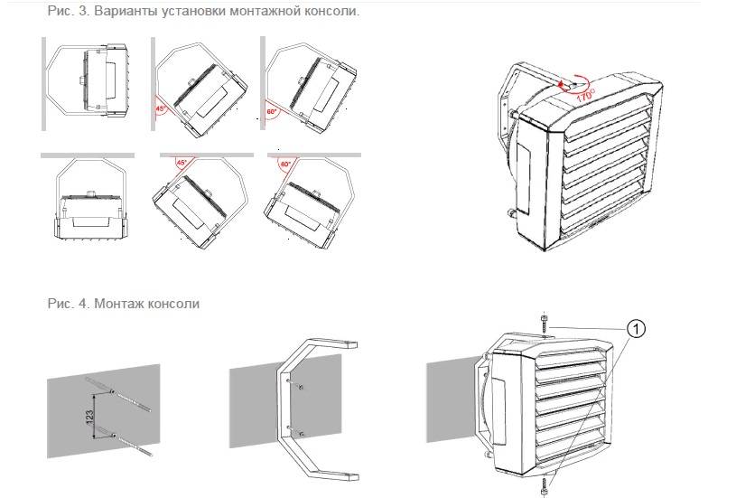 Как сделать тепловентилятор своими руками: устройство самодельного агрегата