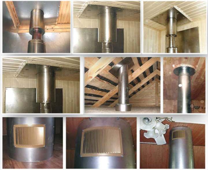 Изоляция дымохода бани: каким материалом изолировать металлическую трубу дымохода