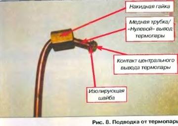 Термопара для газового котла: принцип работы, как проверить мультиметром, устройство и как работает, что это такое