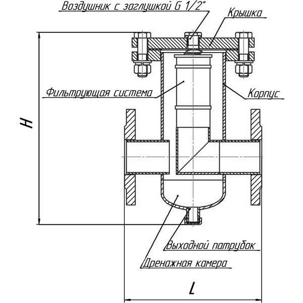 Грязевики для систем отопления: принцип работы, виды, характеристики