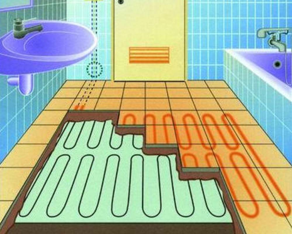 Как утеплить стальную ванну своими руками чем можно покрыть дно металлической или железной купели, что бы не остывало, подробная инструкция и обзор материалов