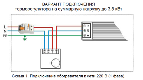 Подключаем инфракрасный обогреватель через терморегулятор