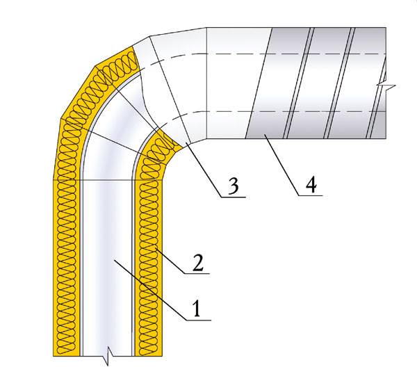 Как рассчитать толщину теплоизоляции трубопроводов