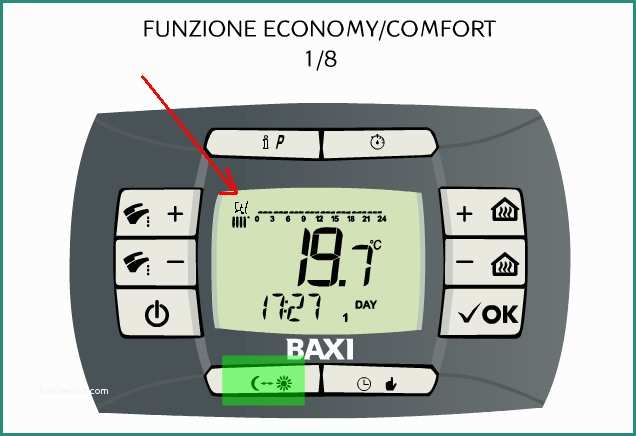 Комнатный термостат для газового котла baxi - нужен ли вообще подобный прибор?