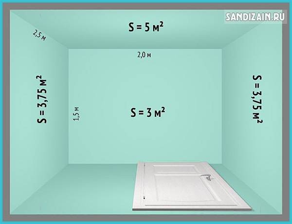 Как рассчитать площадь потолка: способы расчета для помещений неправильной формы