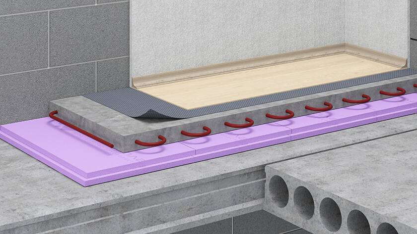 Какой выбрать утеплитель для пола по бетону и правила его укладки