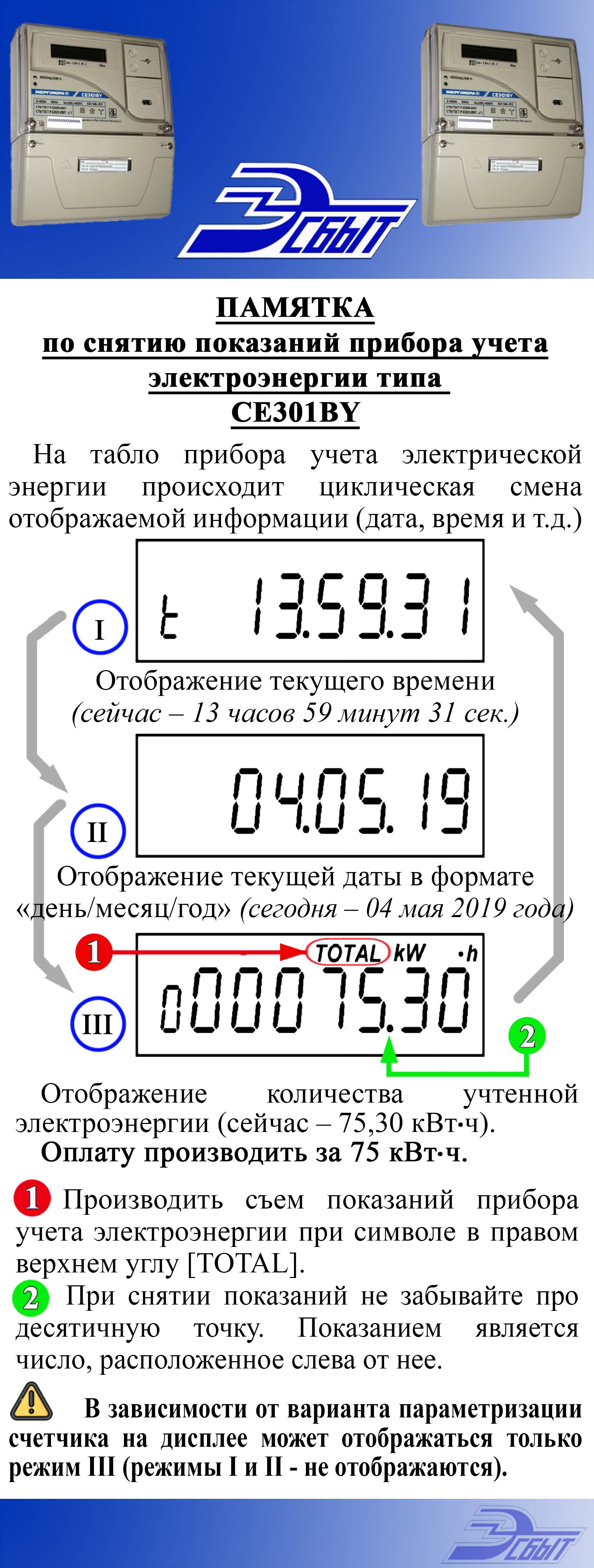 Как снимать показания с электросчетчика нового образца однотарифный