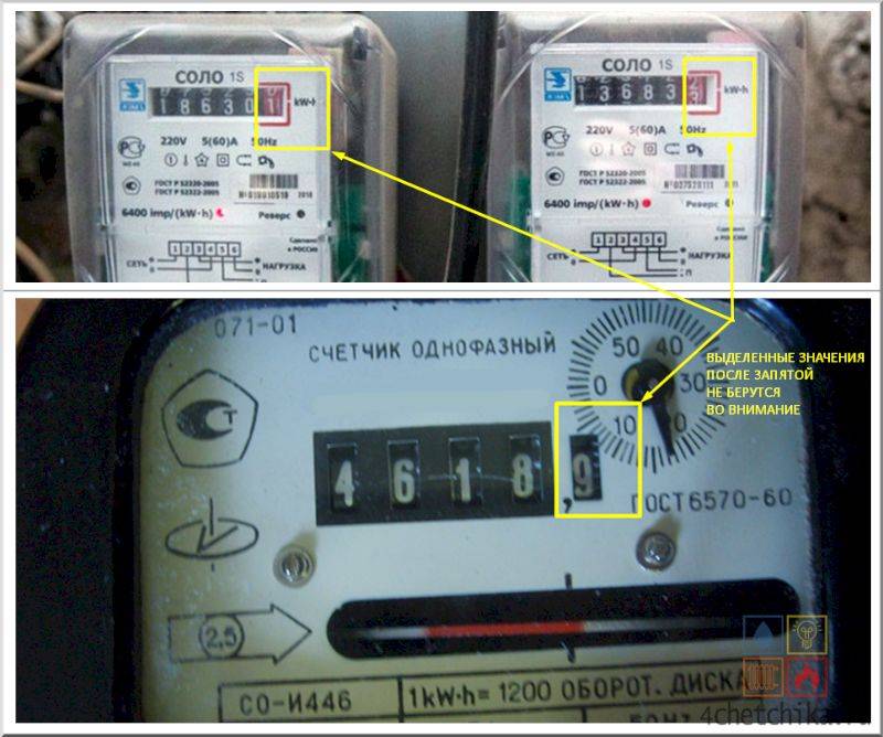 Как оплачивать электроэнергию по счетчику: снятие и расчет показаний