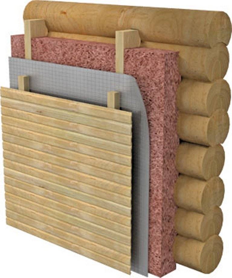 Утепление деревянного дома снаружи: выбор материала и технологии – советы по ремонту