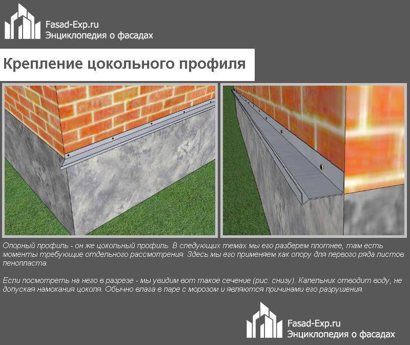 Цокольный профиль для систем утепления фасадов