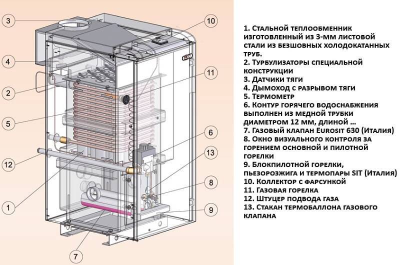 Напольный газовый котел сибирь siberia модельный ряд, отзывы