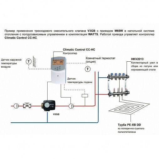Трехходовой клапан для отопления с терморегулятором: схема подключения с электроприводом, принцип работы для теплого пола