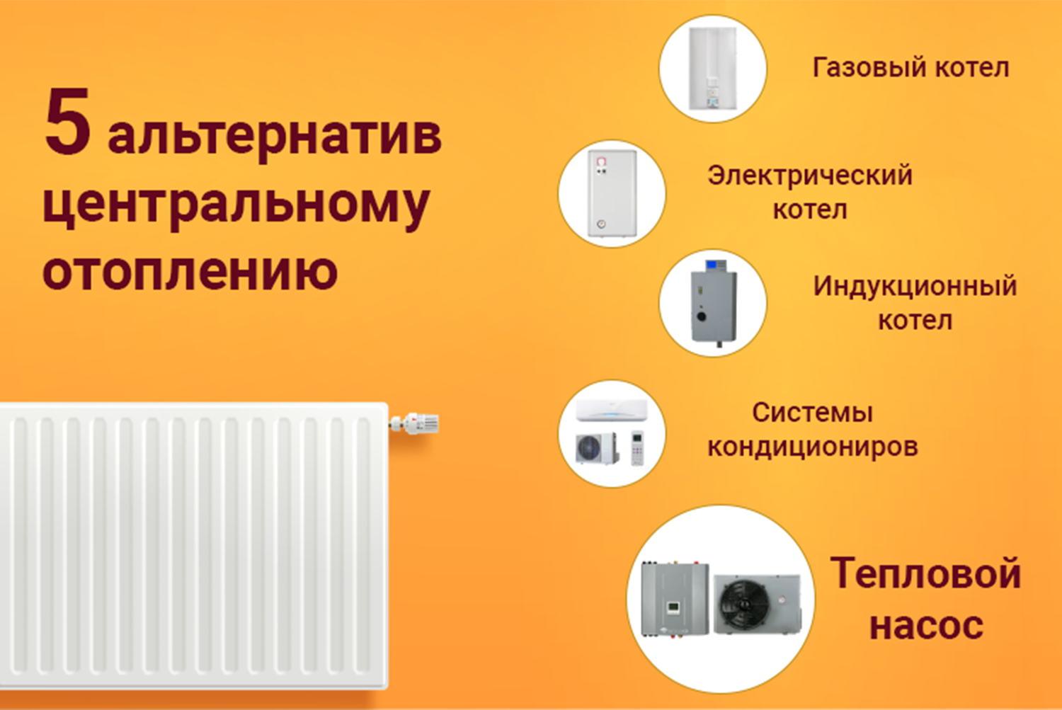 Как узаконить индивидуальное отопление в квартире?