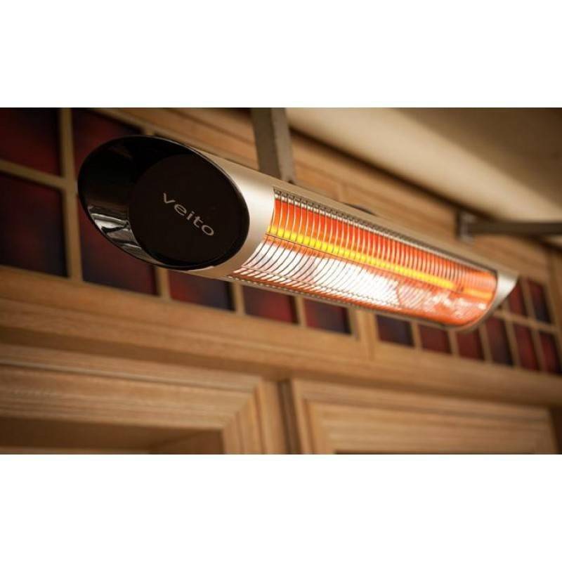 Инфракрасное отопление частного дома: плюсы и минусы, потолочные панели для обогрева помещений и радиаторы на стену
