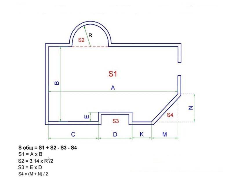 Как вычислить площадь комнаты?