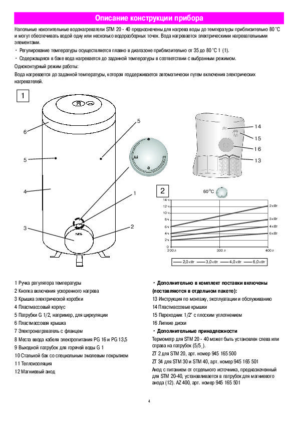 Инструкция по применению накопительного и проточного водонагревателя (бойлера)
