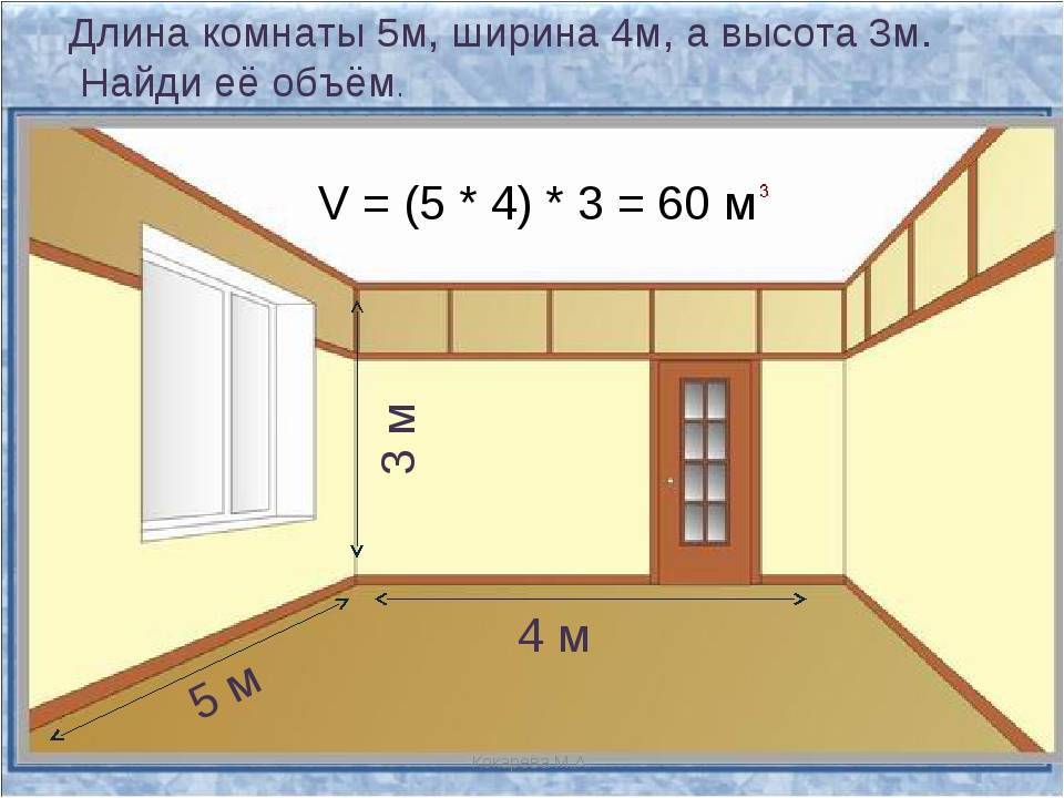 Как посчитать квадратные метры пола - формулы, примеры расчетов, инструкция
