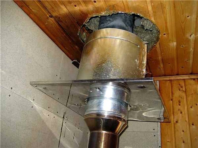 Как избежать ошибок при монтаже дымохода из сэндвич-трубы через потолок и крышу