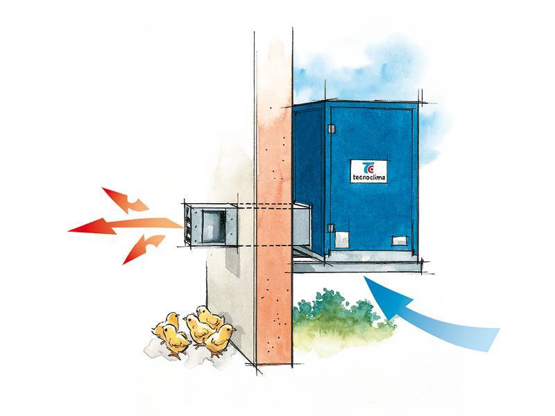 Проектирование системы воздушного отопления частного дома с примерами и расчетами