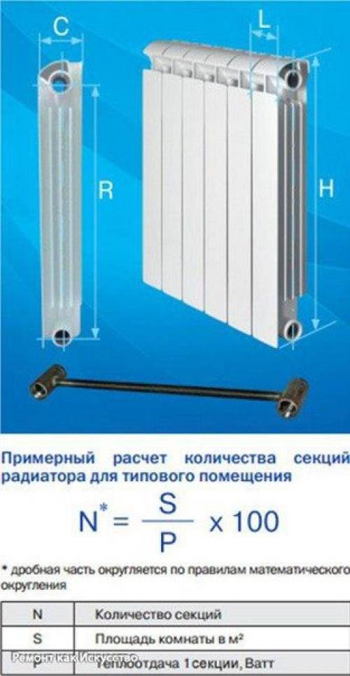 Биметаллические радиаторы отопления: как рассчитать количество секций