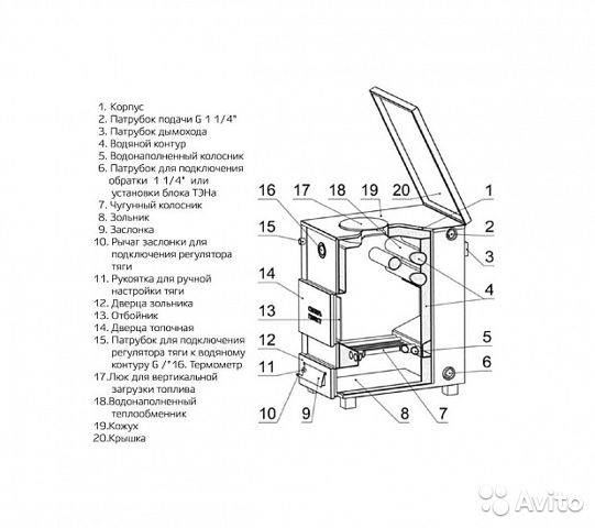 Котел твердотопливный гефест – устройство, правила выбора, инструкция монтажа - теплоэнергоремонт