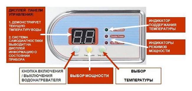 Как включить водонагреватель термекс: инструкция, схема, фото и видео обзор