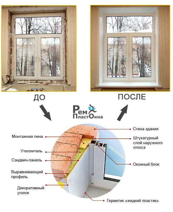 10 проверенных способов как утеплить окна на зиму своими руками - postroysia.ru