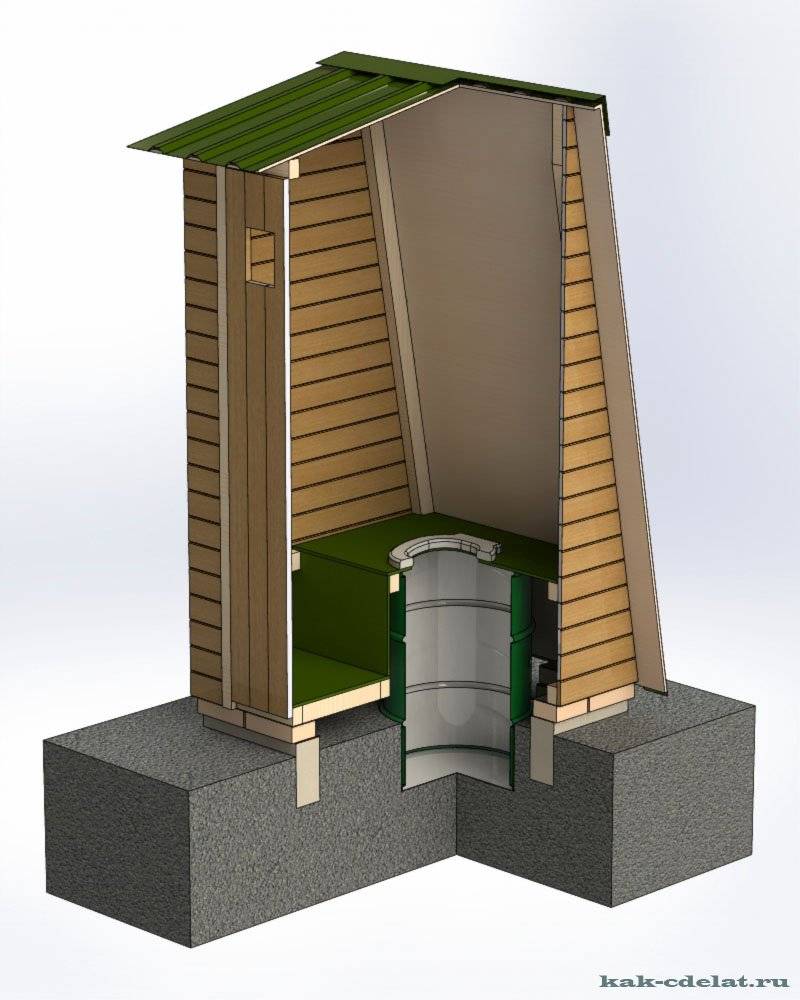 Делаем уличный туалет на даче: варианты и пример поэтапного строительства