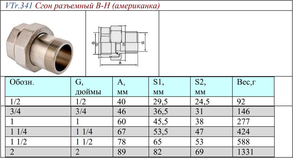 Тип соединения 1 2