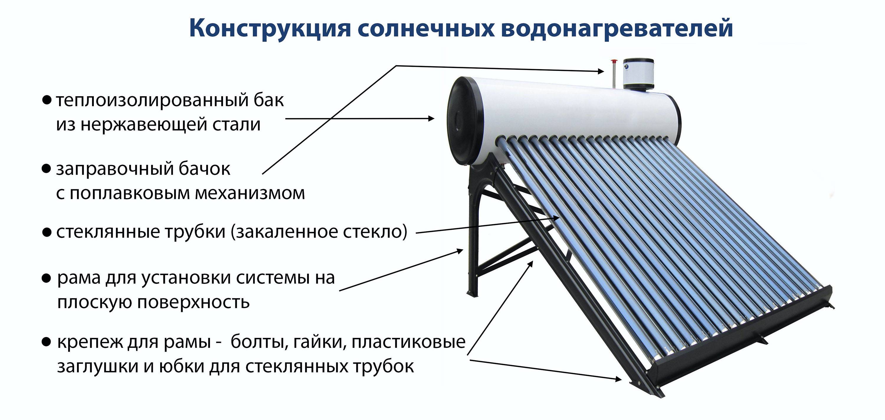 Солнечный водонагреватель своими руками - схема сборки, монтаж, устройство и типы приборов