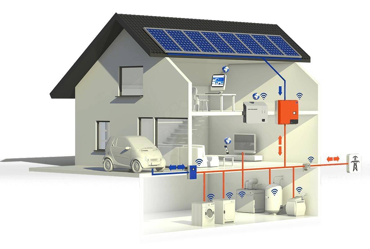 Энергосберегающее автономное отопление: выбор системы и способы монтажа