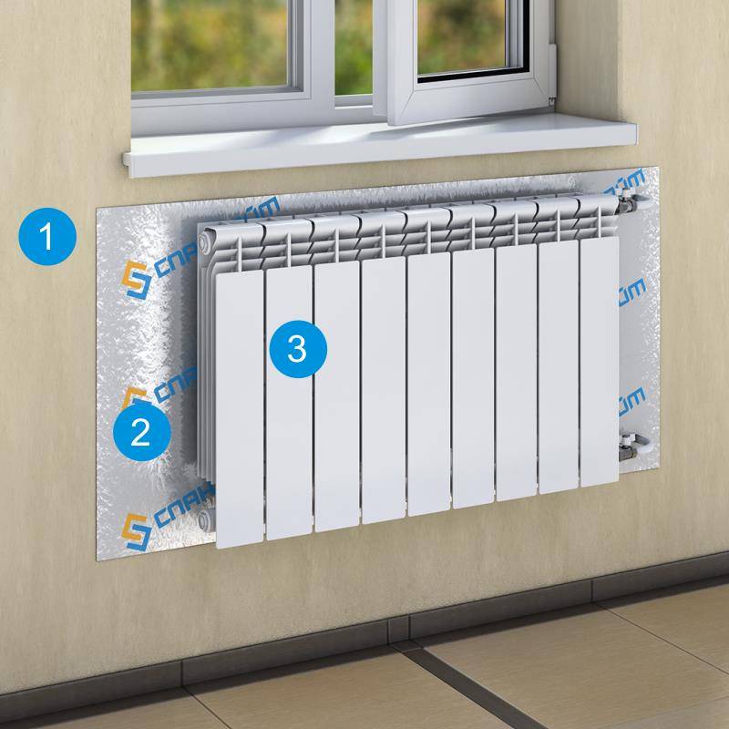 Теплоизоляция батарей отопления для правильного распределения тепловых потоков в квартире