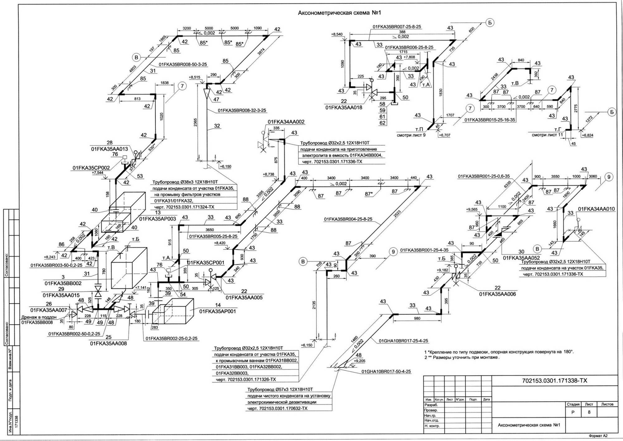 Аксонометрическая схема отопления и вентиляции
