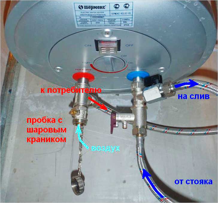 Как слить воду из водонагревателя, если нет сливного крана