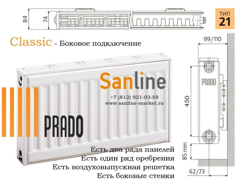 Обзор модельных рядов панельных радиаторов Prado
