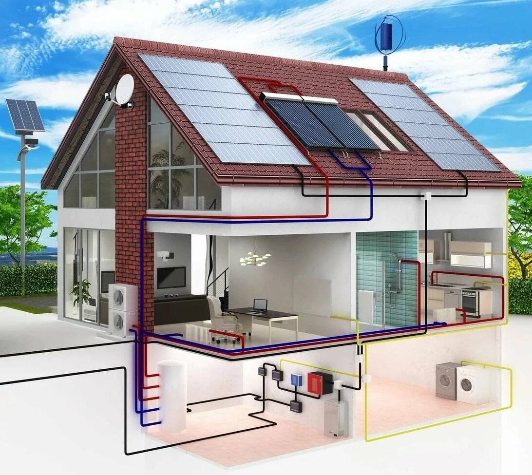 Как обогреть дом с помощью электричества экономно — лучшие способы 2021 года