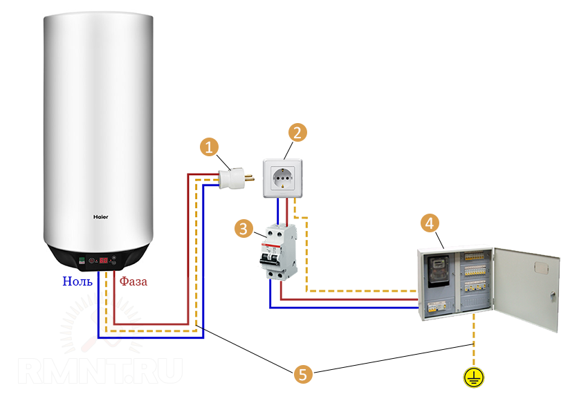Как подключить водонагреватель к водопроводу в квартире: как правильно, накопительный, проточный