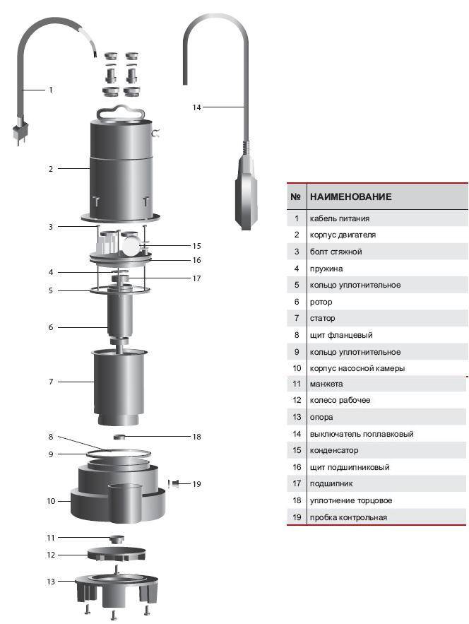 Насос водолей схема подключения электрическая