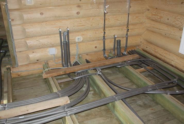 Отопление в деревянном доме, отопление дома из бруса: как провести отопление для деревянного дома
