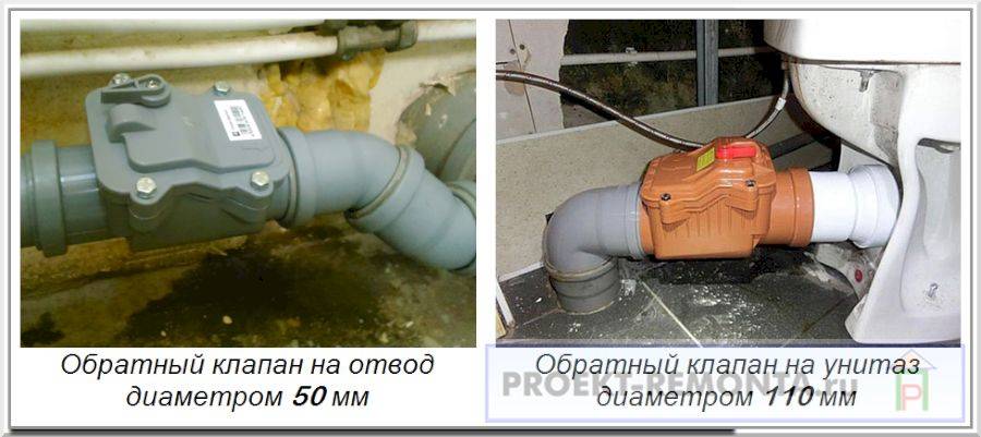 Обратный клапан на канализацию - принцип работы, устройство, установка