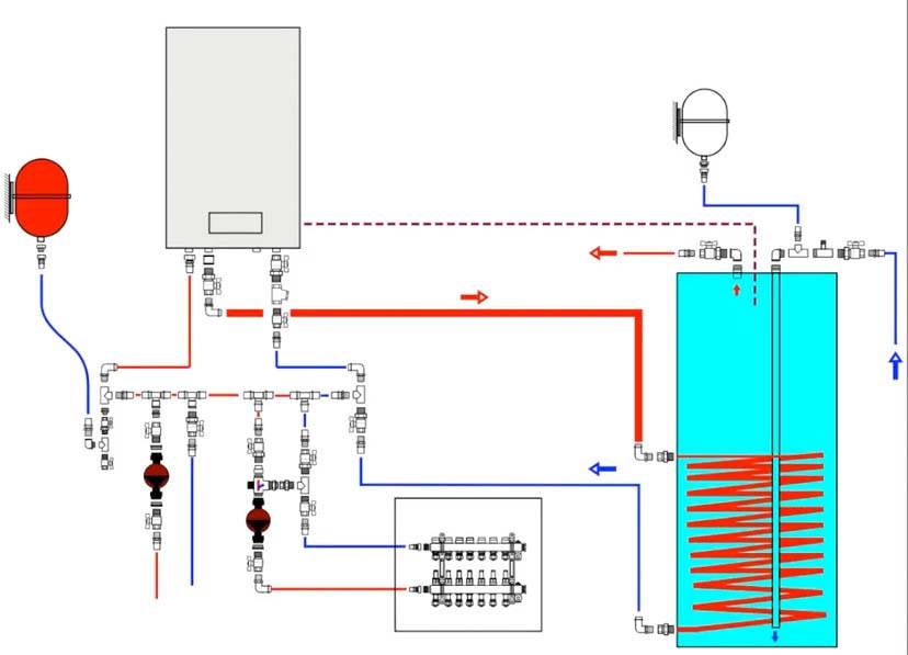 Как подключить бойлер косвенного нагрева к газовому котлу — схема обвязки