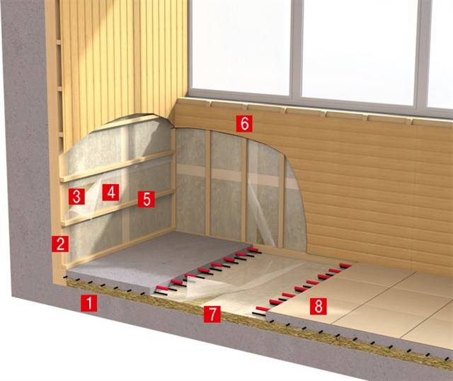 Утепляем балкон изнутри правильно. 6 этапов работ